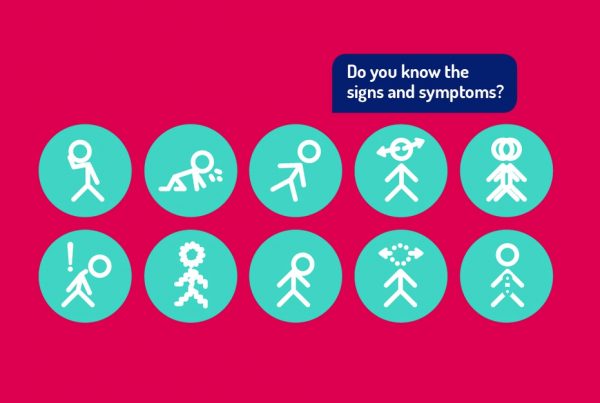 A colour image of the "Do you know the signs and symptoms?" awareness poster used by the Headsmart brain tumour charity supported by the Ellis Campbell Foundation